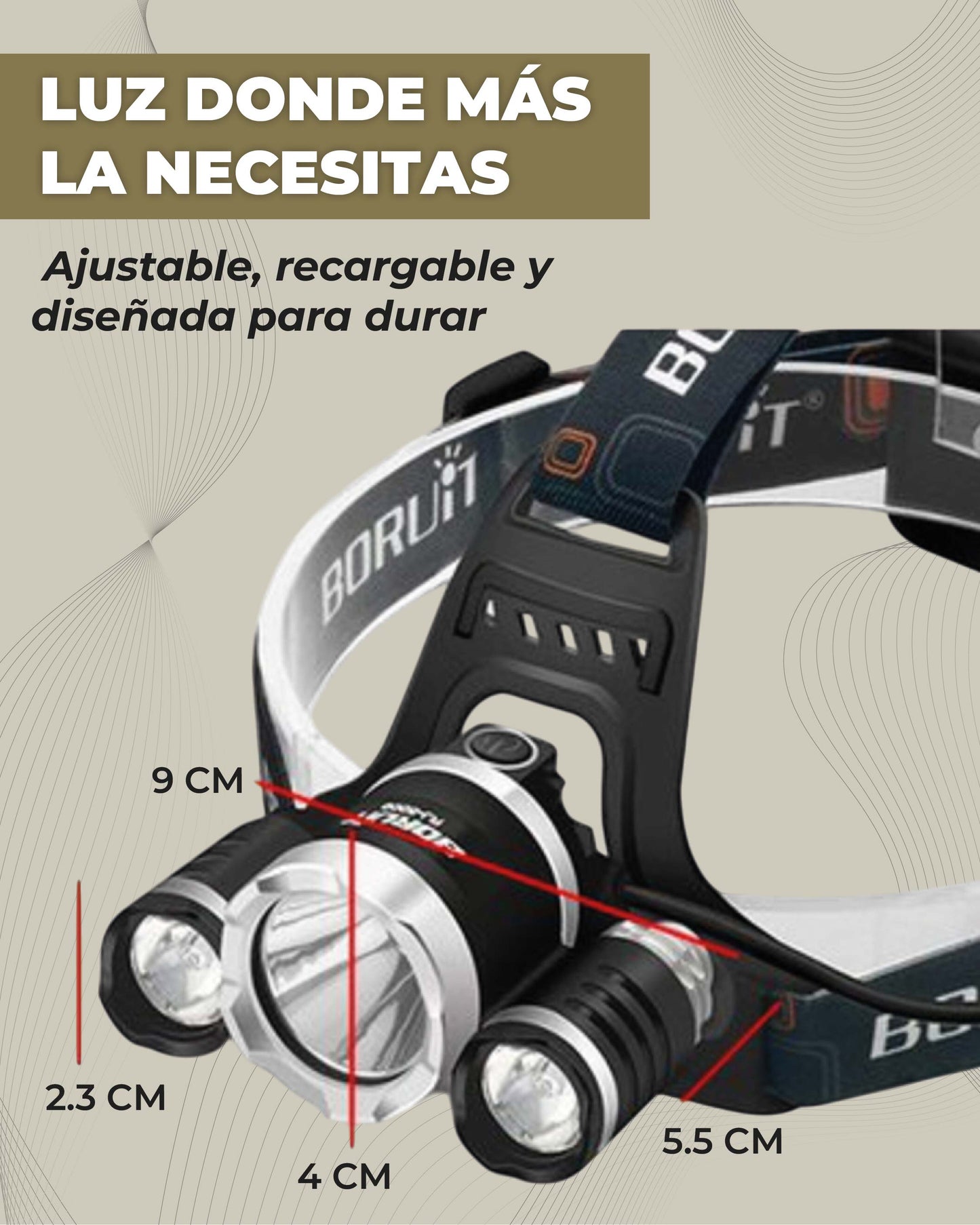 La Linterna Todo Terreno Multiusos Premium| Linterna de Cabeza Frontal con luces LED